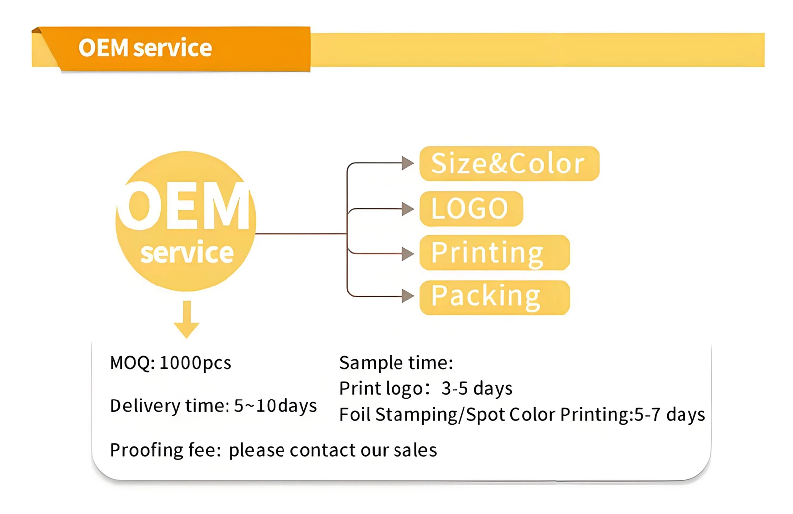 custom octagon disposable paper bowl custom octagon disposable paper bowl